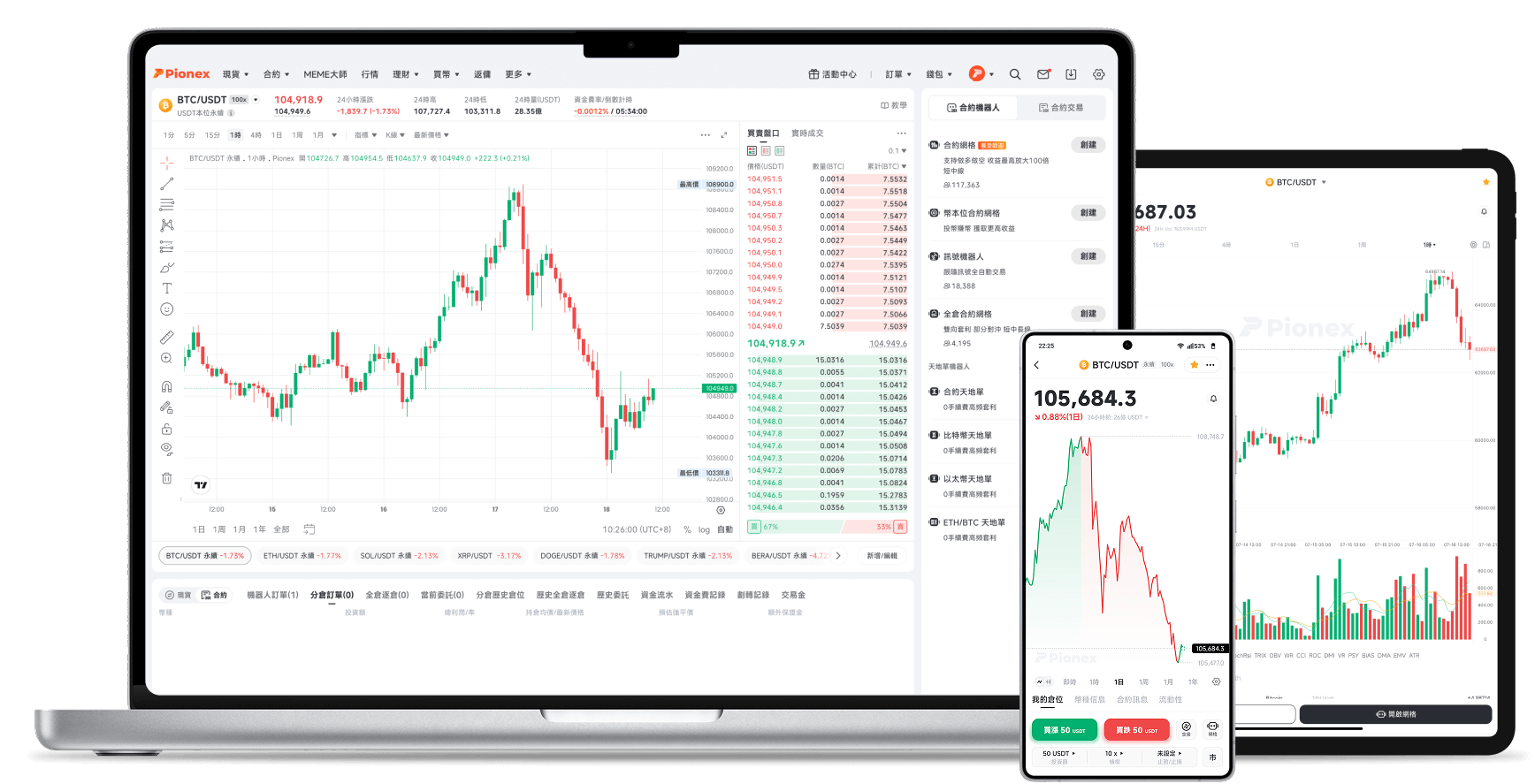 Pionex App